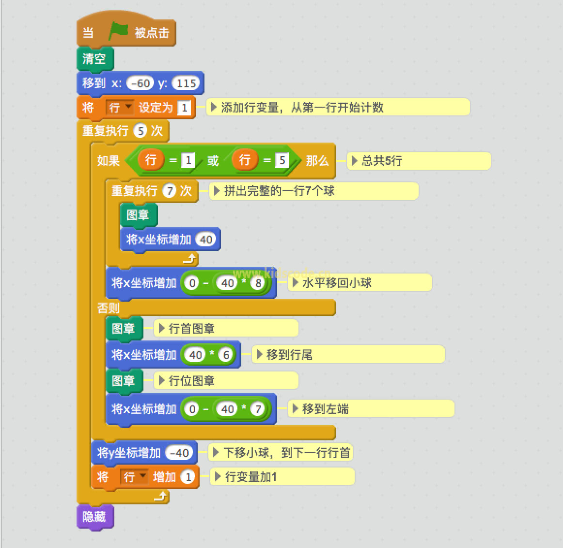 使用scratch绘制各种图案-平行四边形【解说】